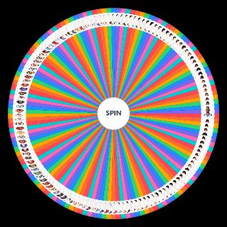 Top 134 NBA Players Wheel