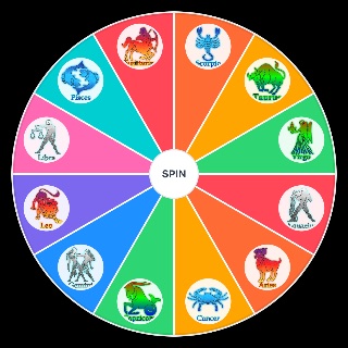 Zodiac Signs Wheel