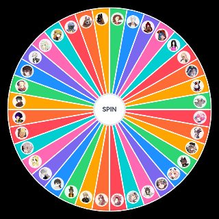 Spin the Wheel: Danganronpa Once upon a time... a killing game