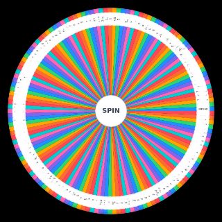 Spin the Wheel: Blink 182 All Songs