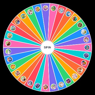Pick a Random Pokemon Unite Character