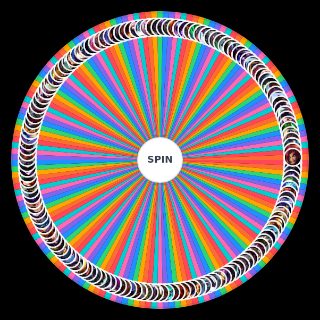 Random LoL Fav // Funny champs (11.6 ver) Wheel
