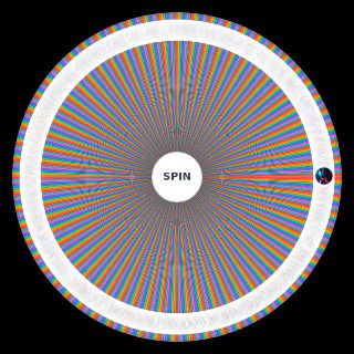 Random Every female League of Legends skin Wheel