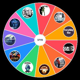 Spin the Wheel: Best Pitbull Albums