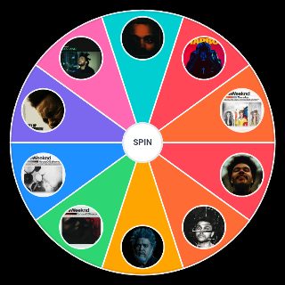 Pick a Random The Weeknd Discography (2025)