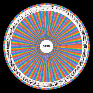 Spin the Wheel: MFF 8.1.0. (Latest Uniforms)