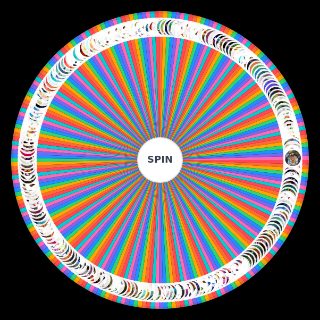 MEGA Rayman Characters Wheel