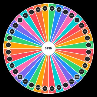 Spin the Wheel: Polscy Streamerzy