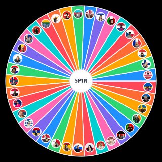 Random Eurovision Picker
