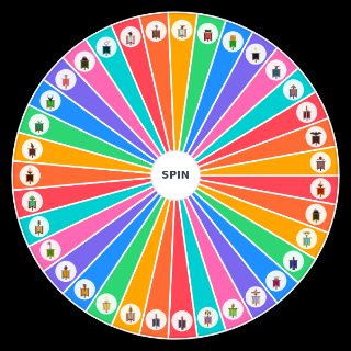 Dominions 6 Early Age Nations Wheel