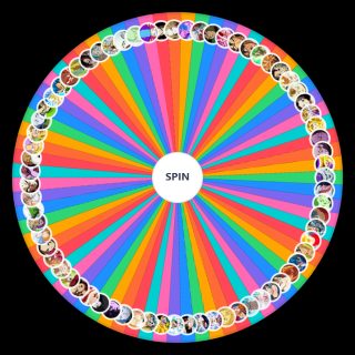 Dragon Ball Super Current Power Levels Wheel