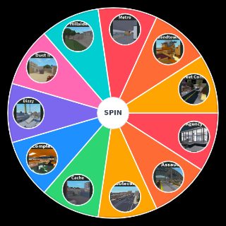 Arsenal Maps (ROBLOX) Wheel