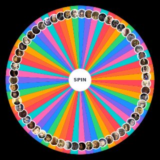 Les Personnages de l'Attaque des Titans Wheel