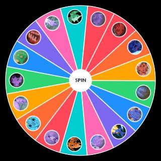Choose a Random Naruto Susanoo Forms