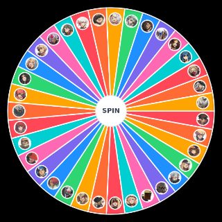 Guilty Gear Fight Game Drip Check (STRIVE & Xrd) Wheel