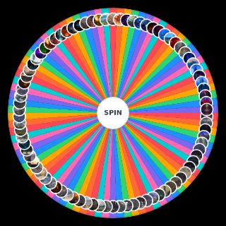 Halo Levels Teir Wheel