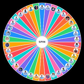 Choose a Random Manchester City 22/23