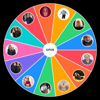 Random DANNY DEVITO FITS Wheel