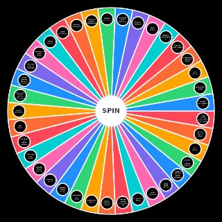aus de mei ! Wheel