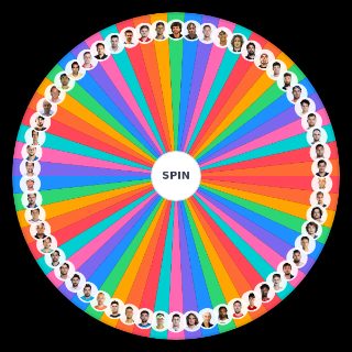 Random ITST MOD Wheel