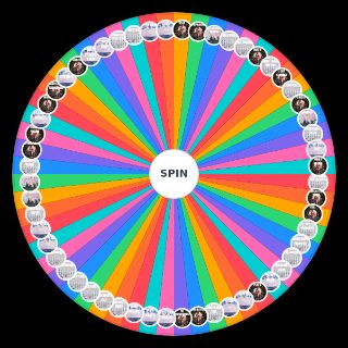 Spin the Wheel: Melanie Martinez 2023 all songs