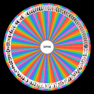 Random The Amazing Race Australia Teams Wheel