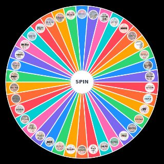 Pick a Random TWICE Title Track (*STRATEGY UPDATED)