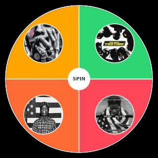 ASAP Rocky album overview Wheel