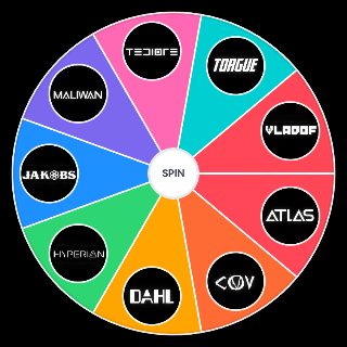 Random Borderlands 3 Manufacturers Picker