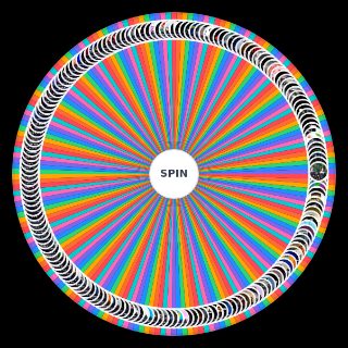 Random Analog Horror and ARGs Wheel