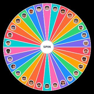 Spin the Wheel: 2022 MLB Second Baseman