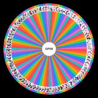 Random Honkai:Star Rail HSR all playable characters so far Wheel