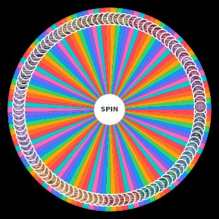 Spin the Wheel: Ace Attorney Character Theme