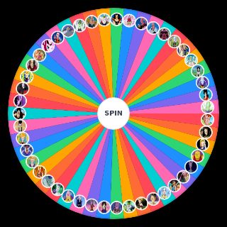 Dragon Ball Z and Super Characters Wheel