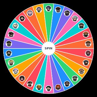Pick a Random DanganSaga Lite