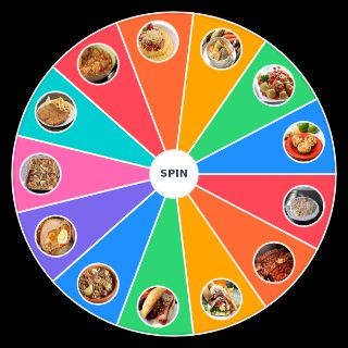 Spin the Wheel: Comida tipica uruguaya