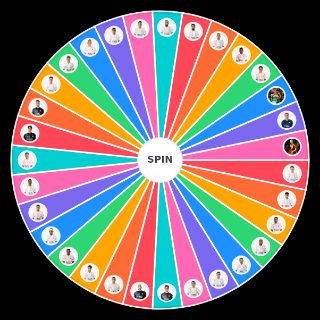 Spin the Wheel: sevilla f.c 2022/