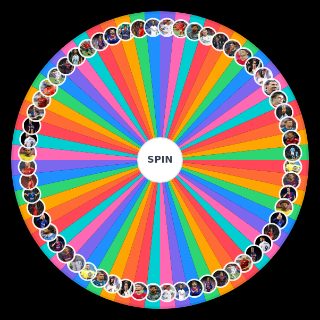 Random Top 100 Best Football Players 2010 Wheel