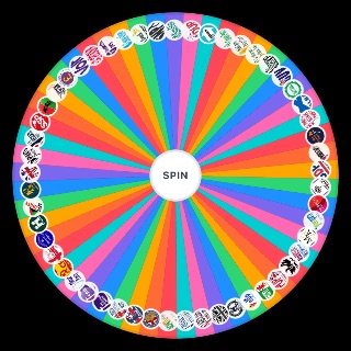 British Political Party 2025 Wheel