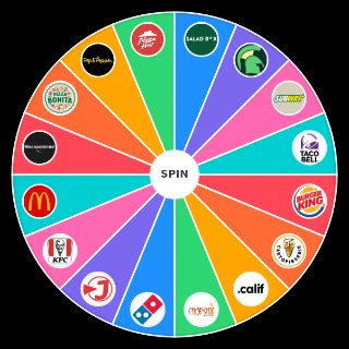 Spin the Wheel: Fast Food Chains (Romania)