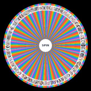 Anime Lista Wheel