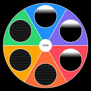 Spin the Wheel: The police albums