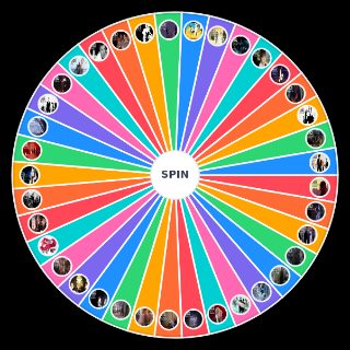 Duran Duran Singles Wheel