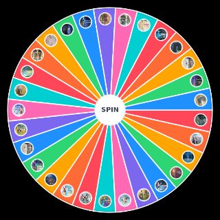 Random Genshin Impact Events Wheel