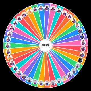 Random Barcelona 2021/22 Wheel