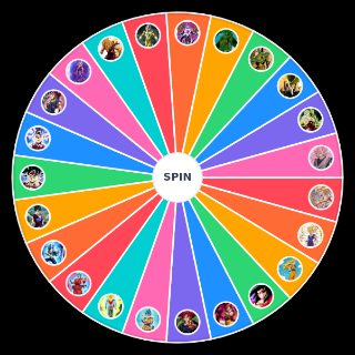 Spin the Wheel: The most popular and worst forms of Dragon Ball