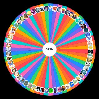 My characters Wheel