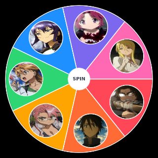 Random Highschool of the dead characters ( Takashi's group ) Picker