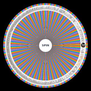 Bleach PowerScale by Oshi (FINALE) Wheel
