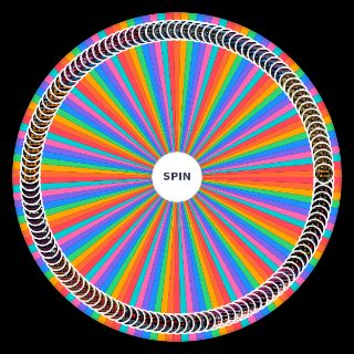 Every Ninja Sex Party (NSP) Song (2025) Wheel